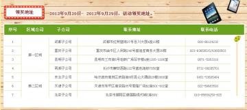 德克士抽奖活动启动 9月11日公布获奖名单（组图）