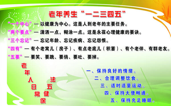 老年人春季养生大全附五大...