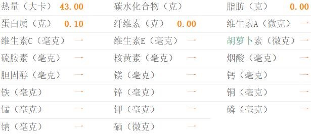 可口可乐的热量-可口可乐的营养素含量(每100克)2