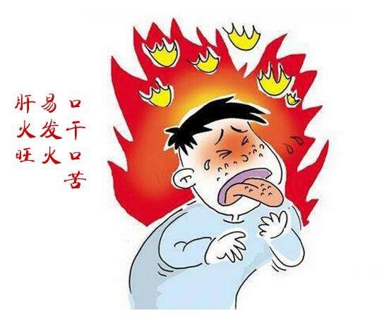 肝火旺盛湿气重的症状有哪...