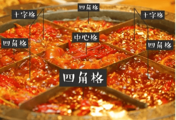 九宫格火锅为什么分九格-九宫格火锅的正确吃法2
