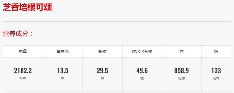 芝香培根可颂的营养成分