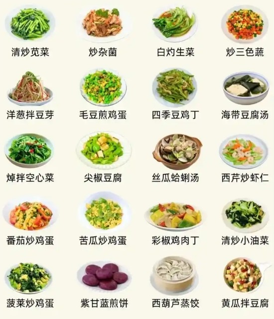 好吃的菜有哪些