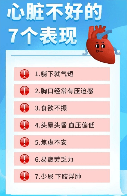 心脏不好吃鸡心片？