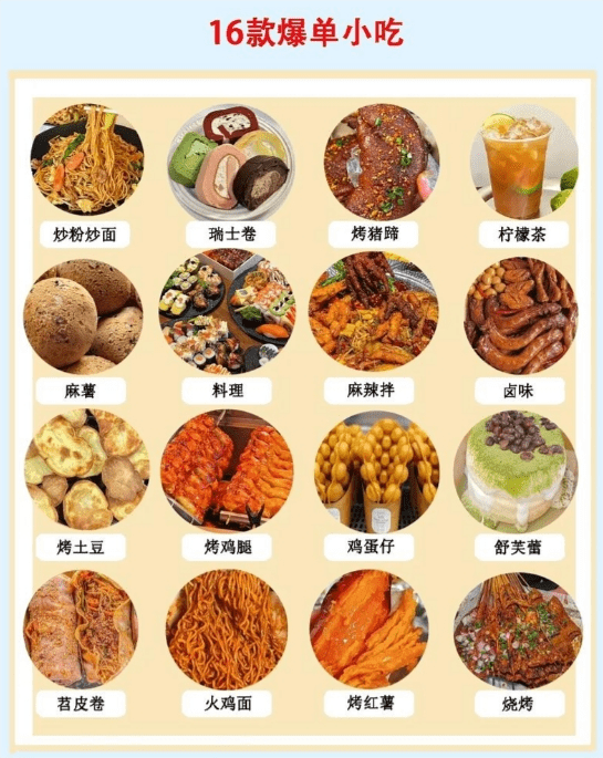 合肥好吃的小吃有哪些